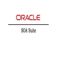 Oracle SOA12c Coaching Classes In India Hyderabad